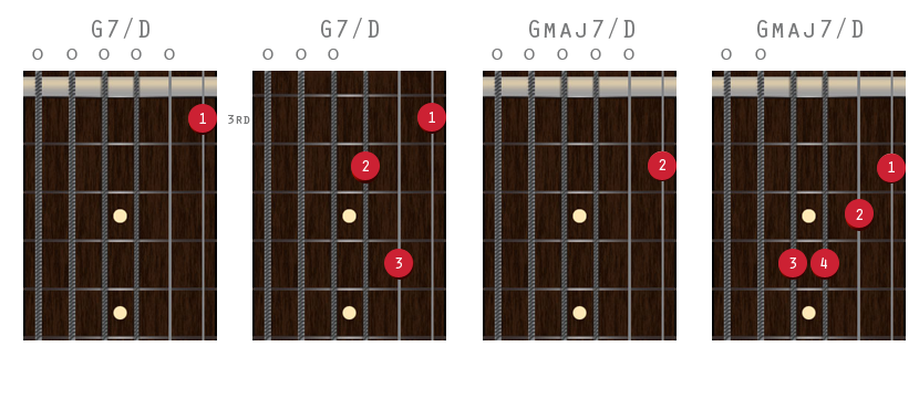 Guitar Tuning