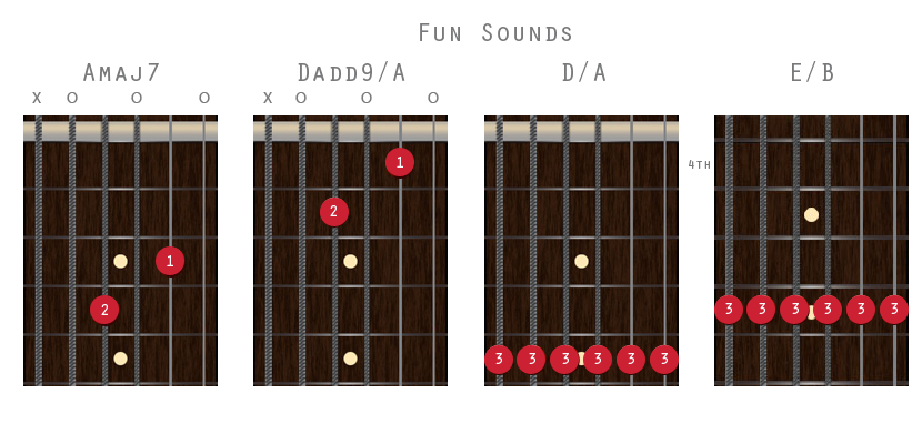 Guitar Tuning