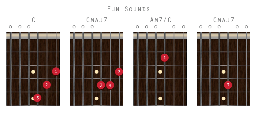 Guitar Tuning