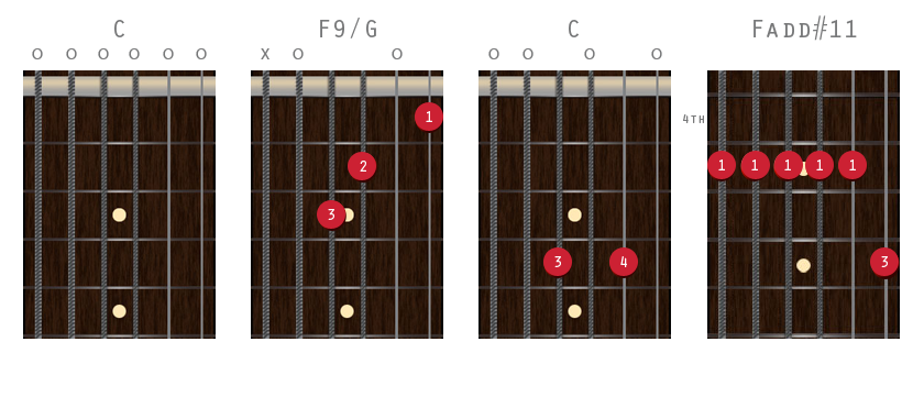 Guitar Tuning