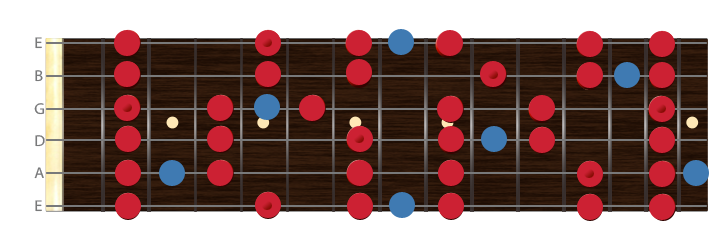 sts-guitat-tuning