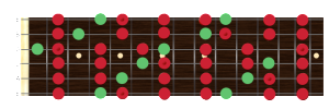 sts-guitar-tuning