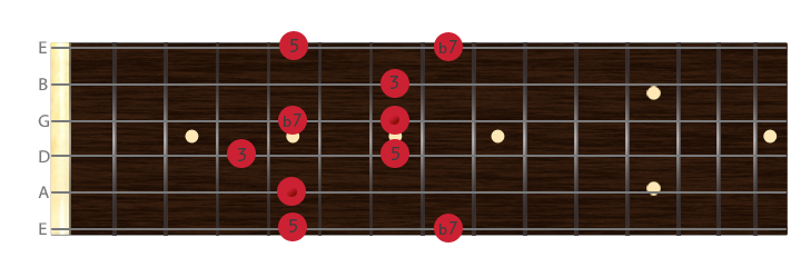 sts-guitar-tuning
