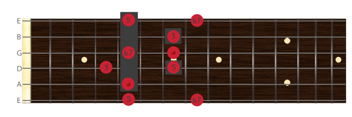 sts-guitar-tuning