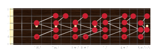 sts-guitar-tuning