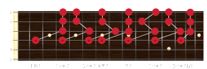 sts-guitar-tuning