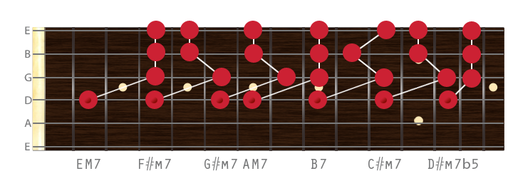 guitar-tuning