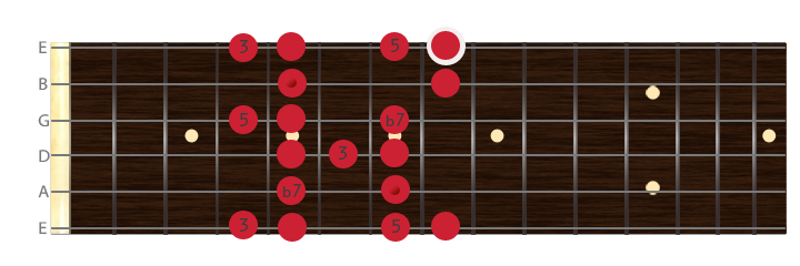 sts-guitar-tuning