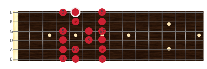 sts-guitar-tuning