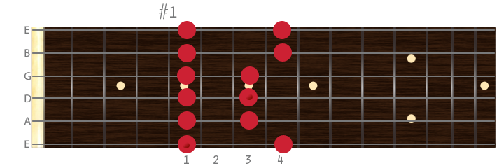 sts-guitar-tuning