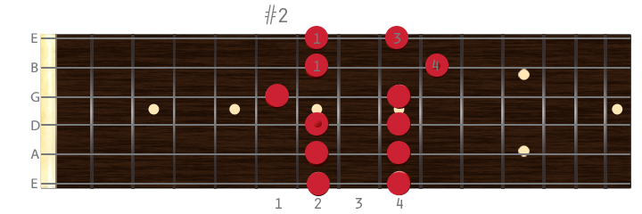 sts-guitar-tuning