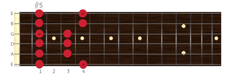 sts-guitar-tuning