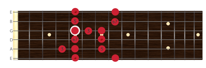 sts-guitar-tuning