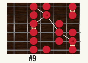 sts-guitar-tuning