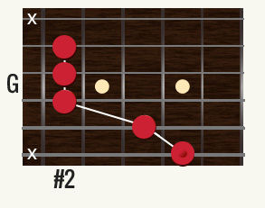 sts-guitar-tuning