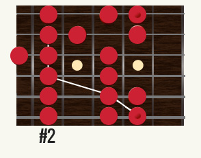 sts-guitar-tuning