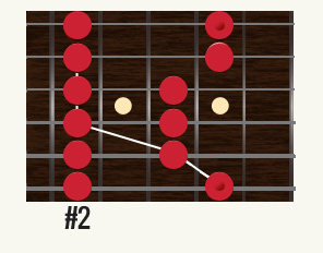 sts-guitar-tuning