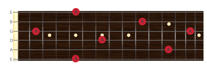 sts-guitar-tuning